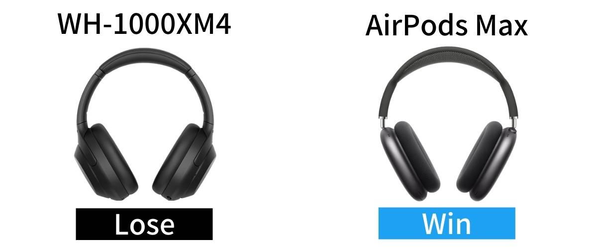 WH-1000XM4とAirPods Max比較