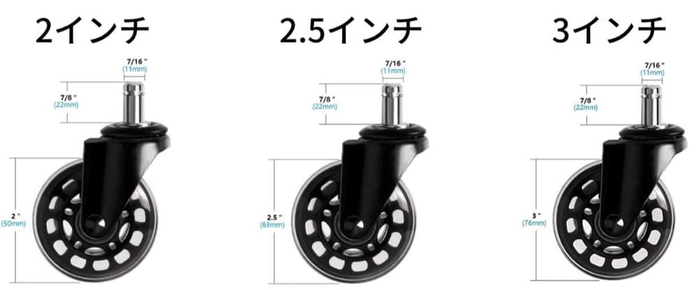 キャスター車輪サイズの違い