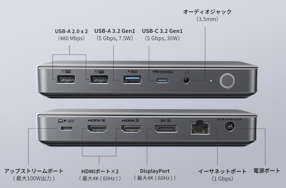 Anker 564 ドッキングステーション 搭載ポート