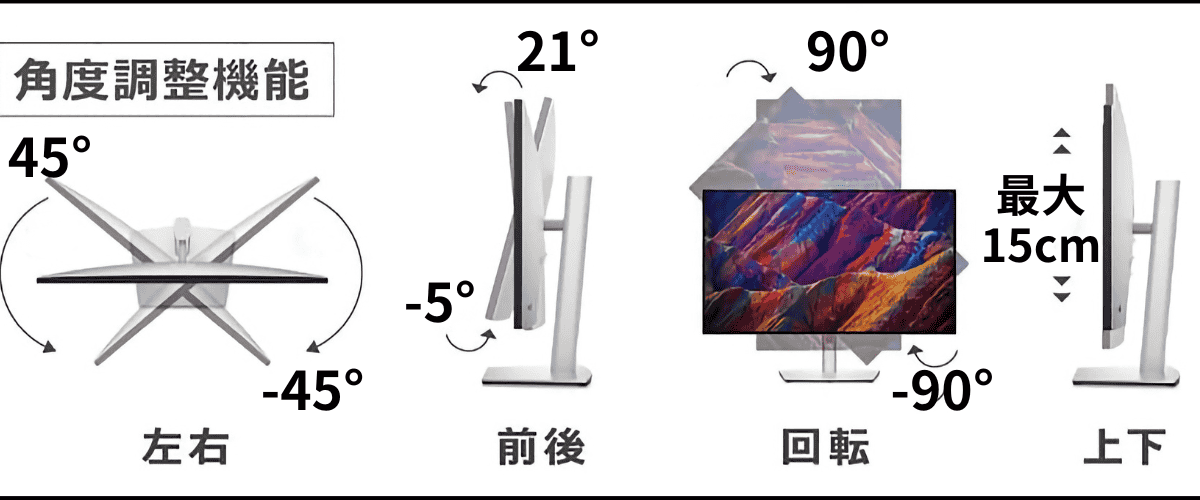 Dell U2725QE 角度調整