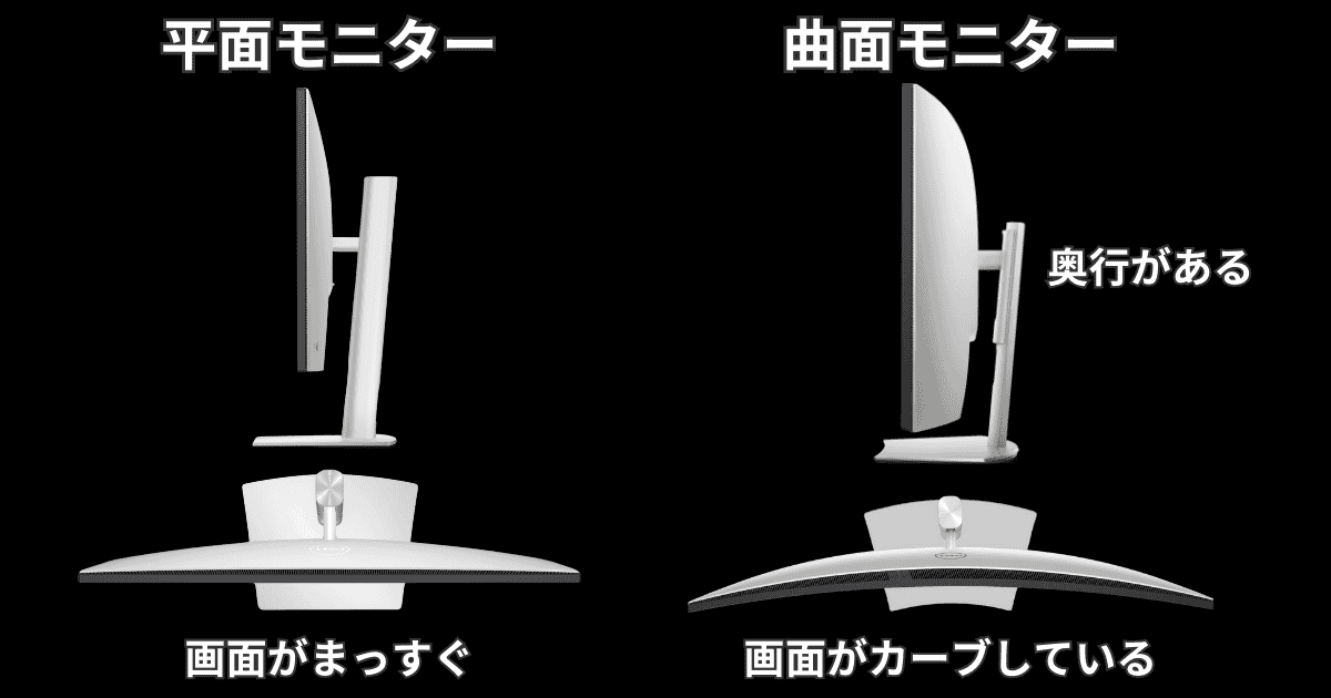 平面モニターと曲面モニターの違い
