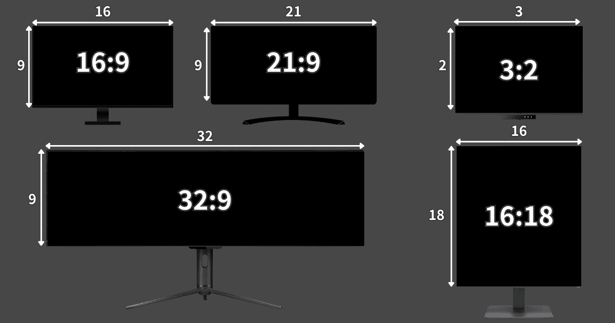 PCモニターアスペクト比の違い