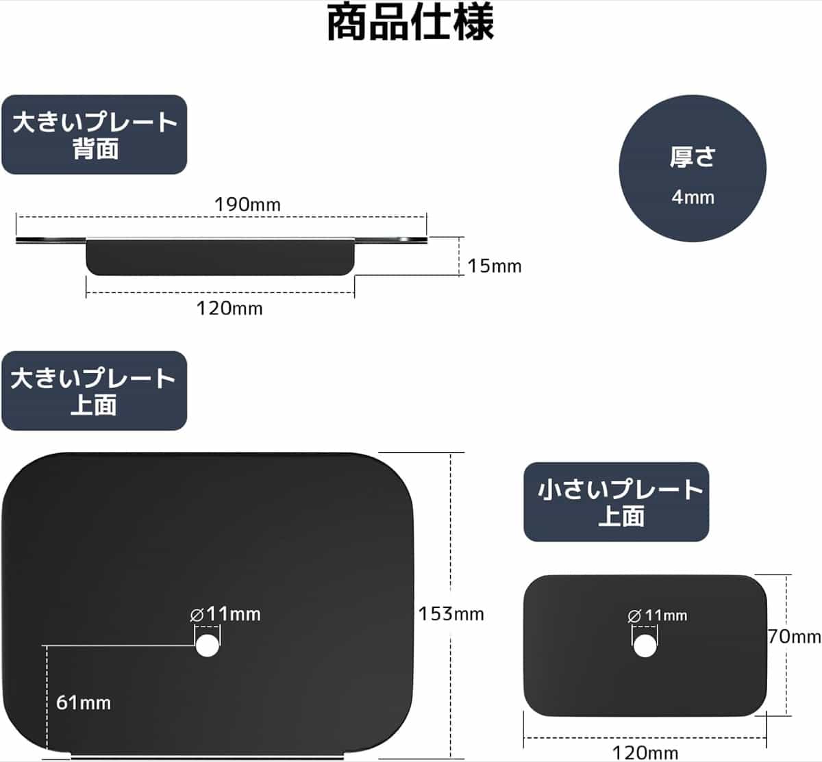 ACCURTEK モニターアーム補強プレートサイズ