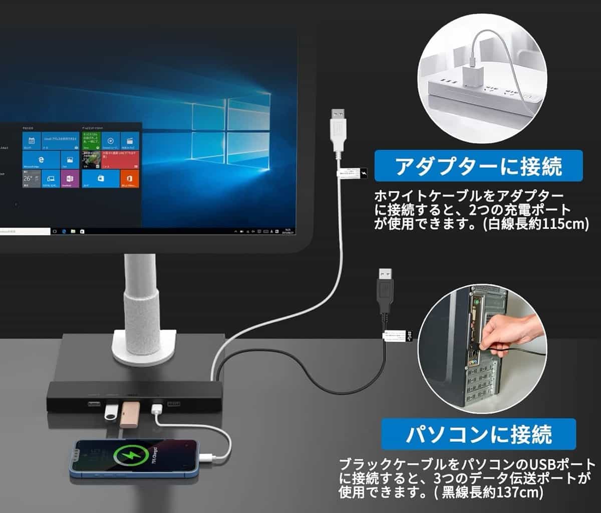 EAYHM TV003 USBポート仕様