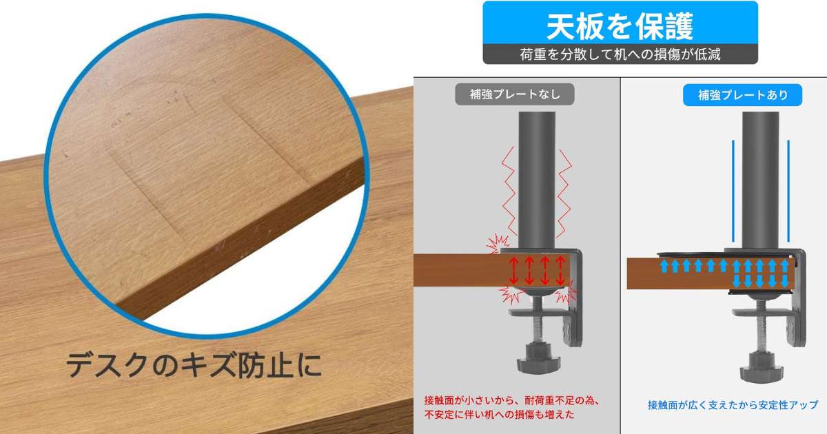 天板補強プレート 必要な理由