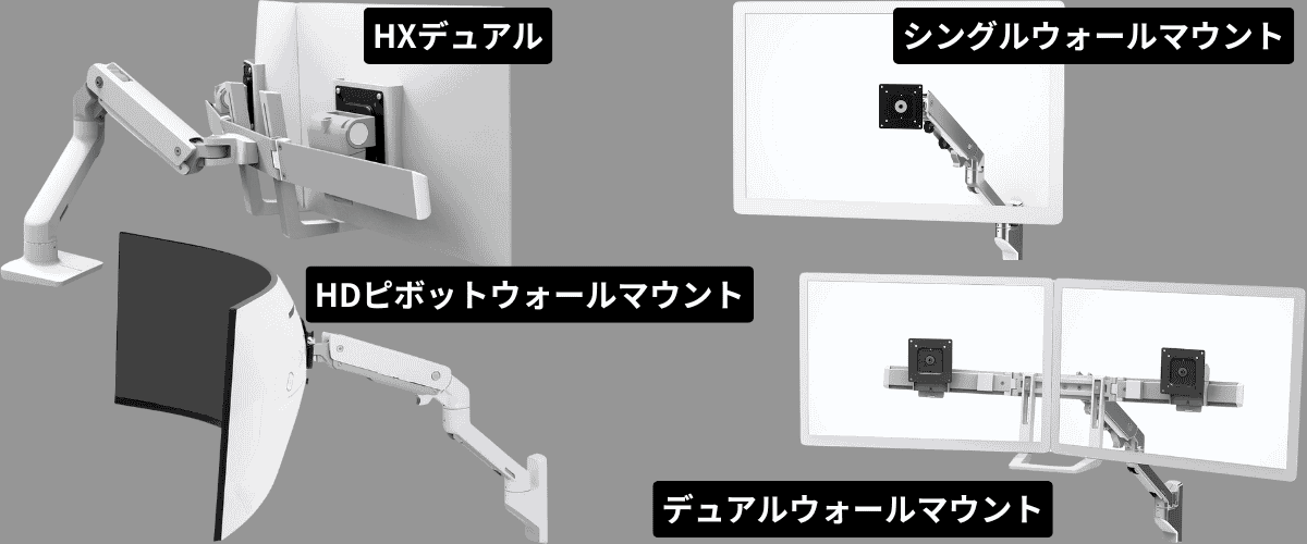 エルゴトロン HX 種類2