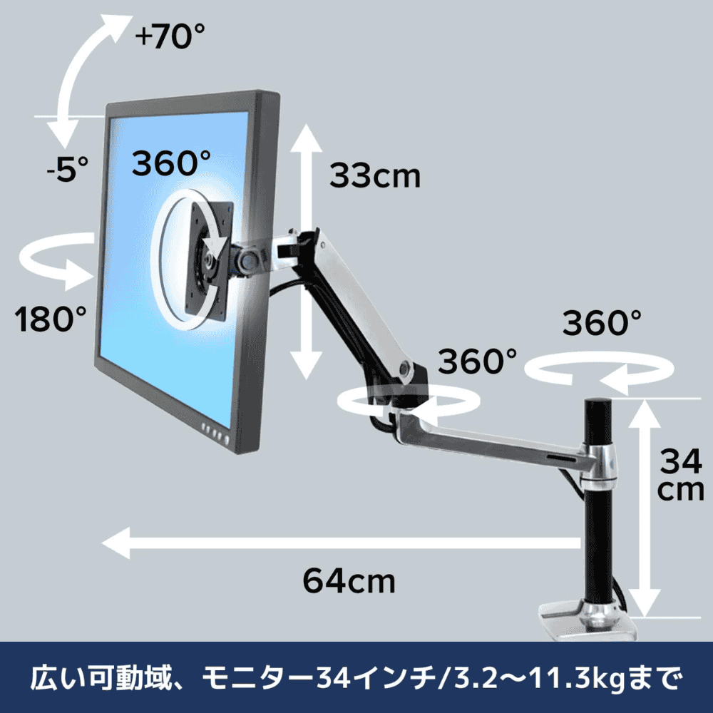 エルゴトロン LX 長身ポールアーム 可動域