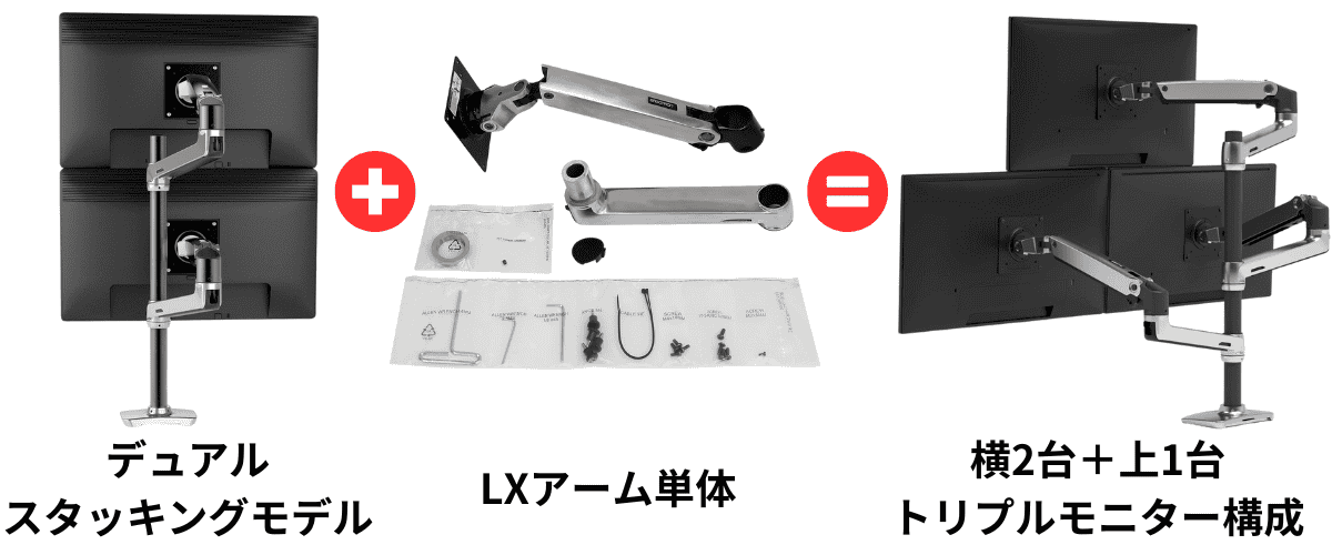 エルゴトロン LX トリプルモニターアーム