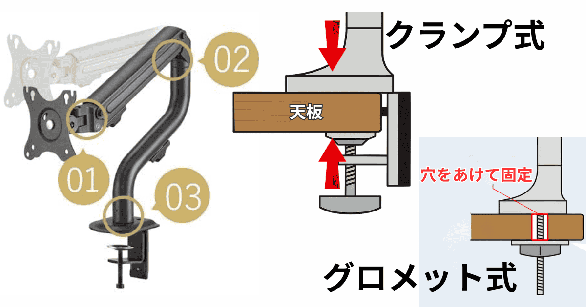 安いモニターアーム関節型