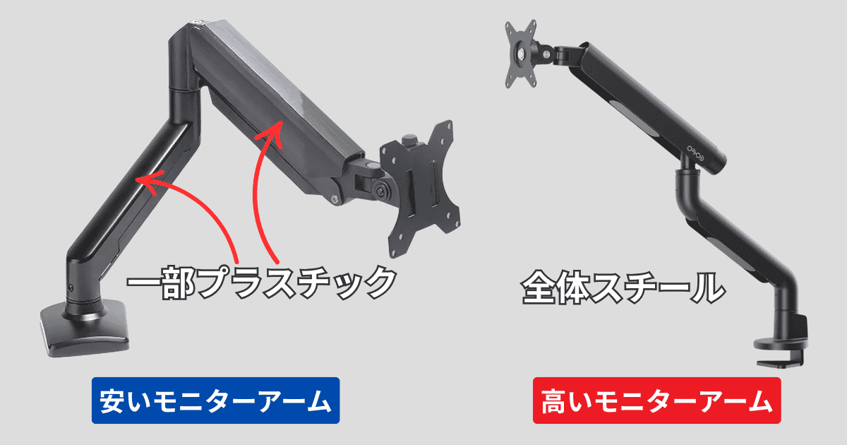 安いモニターアームと高いモニタアームの素材の違い