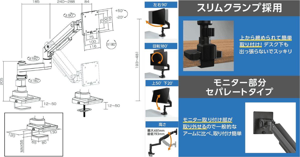 GREEN HOUSE GH-AMDU1-WH スペック
