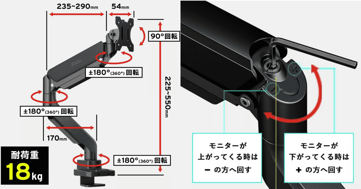 Pixio PS2S スペック