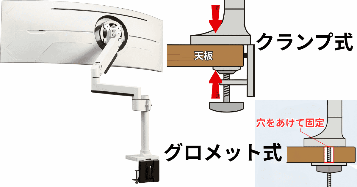 白いモニターアーム通常タイプ