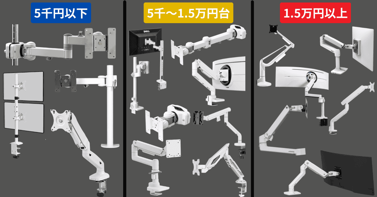 白いモニターアーム グレード別まとめ