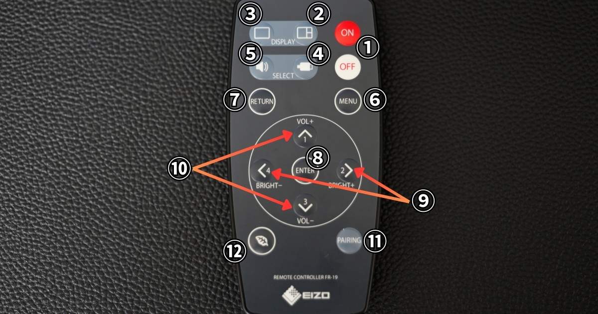 EIZOモニターリモコン操作