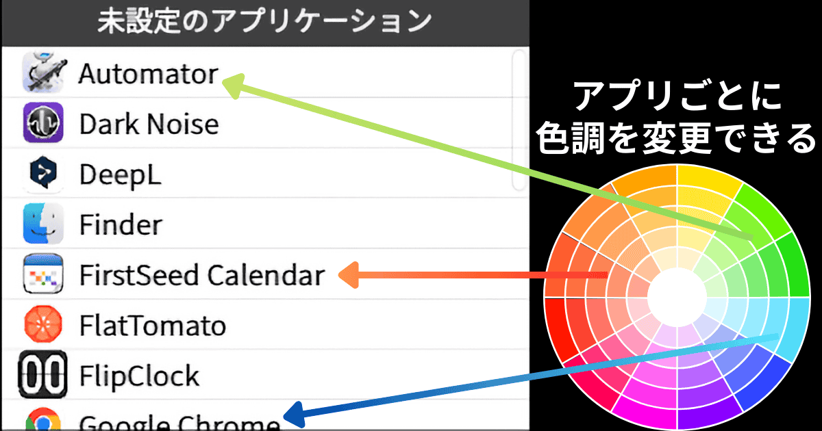 Screen InStyle オートカラーモード詳細