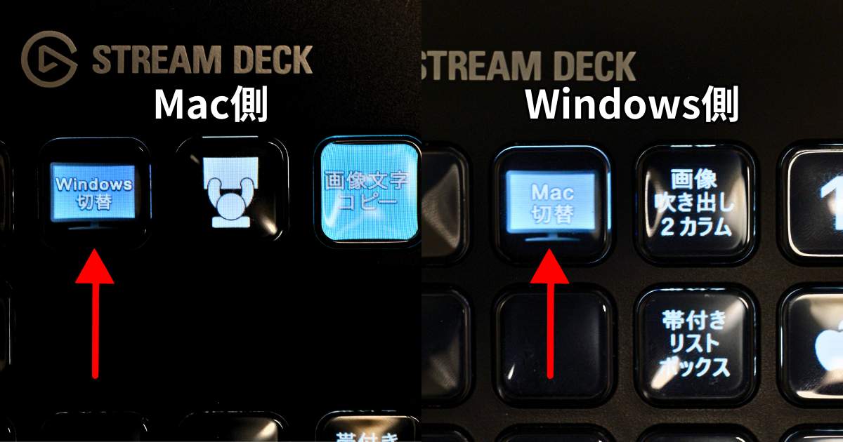 Screen InStyle STREAM DECK 信号切替