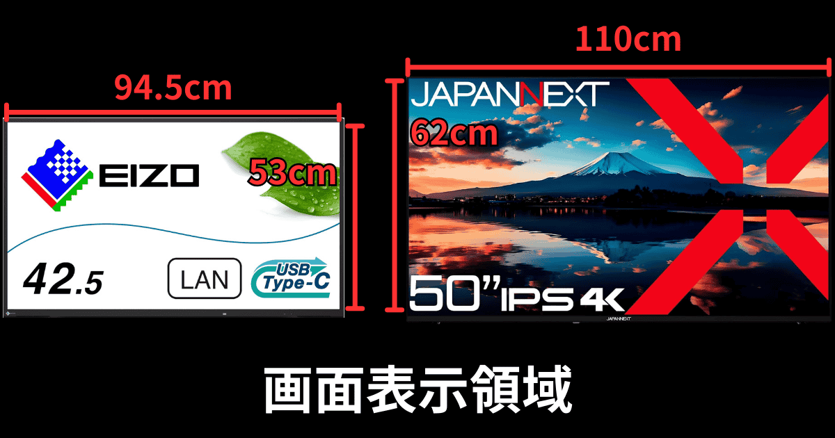 EIZO EV4340Xと50インチモニターサイズ比較