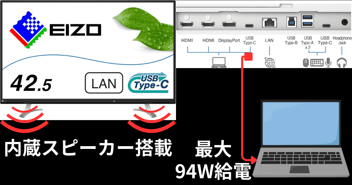 EIZO EV4340X スペック
