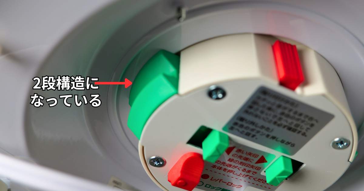 スワン電器 UZUKAZE3 アダプタ構造