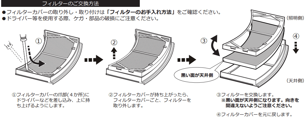 スワン電器 UZUKAZE3 フィルター交換
