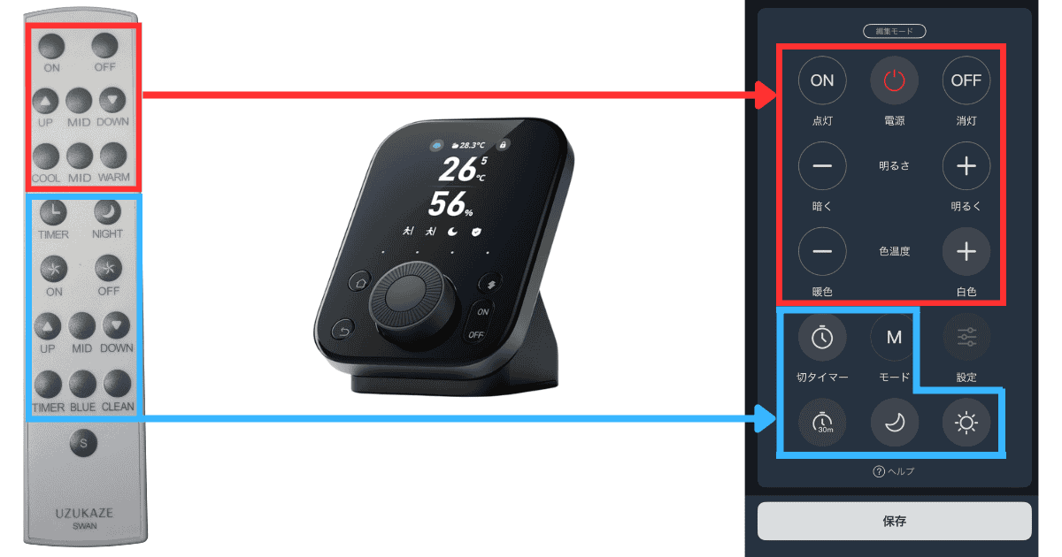 スワン電器 UZUKAZE3 SwitchBot連携