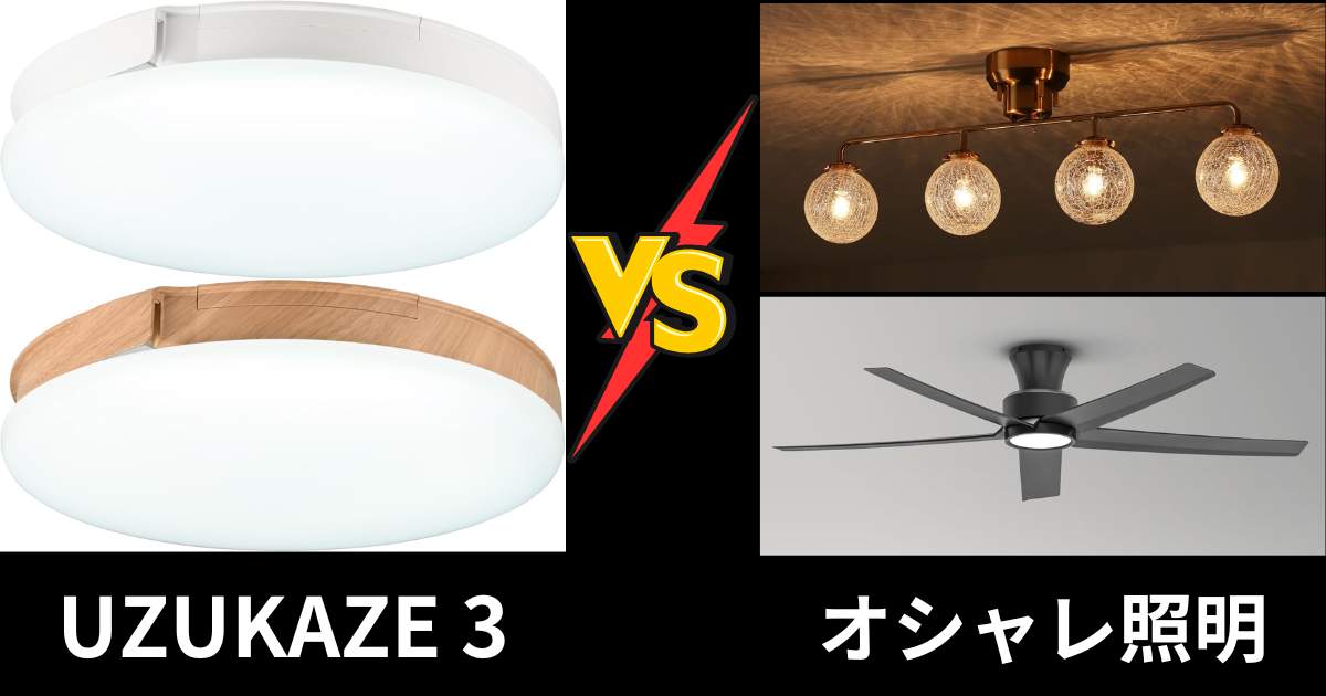 スワン電器 UZUKAZE3と他社製品