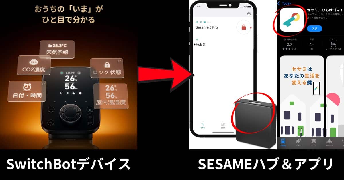 SESAME アプリやハブを追加