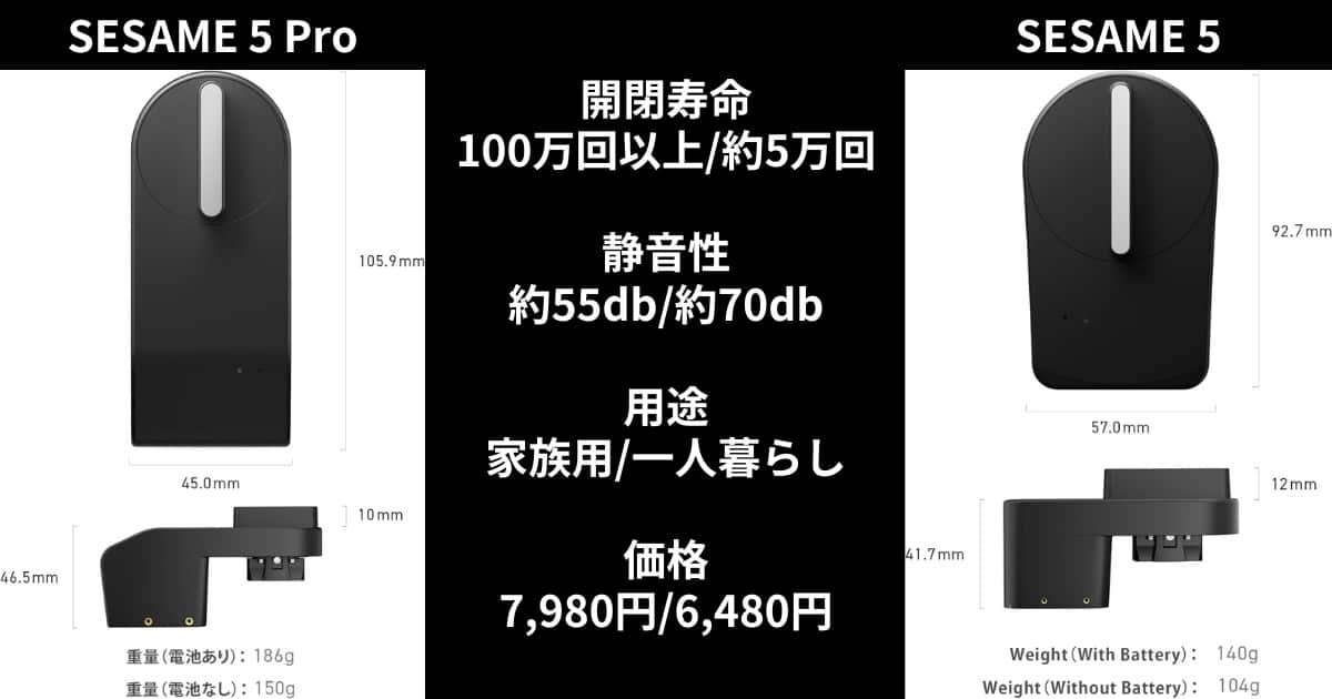 セサミ 5と5Pro比較