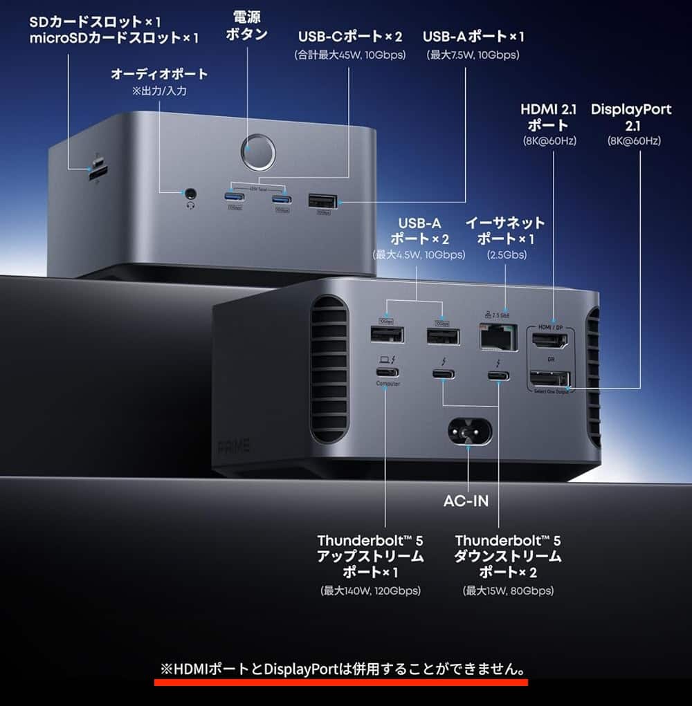 Anker Prime ドッキングステーション 14-in-1搭載ポート
