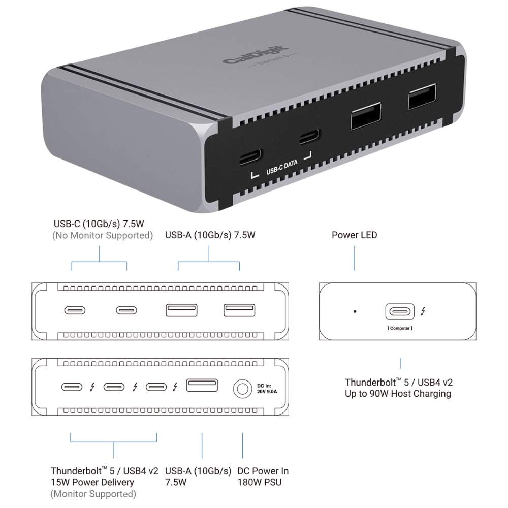CalDigit E5 Thunderbolt 5ハブ