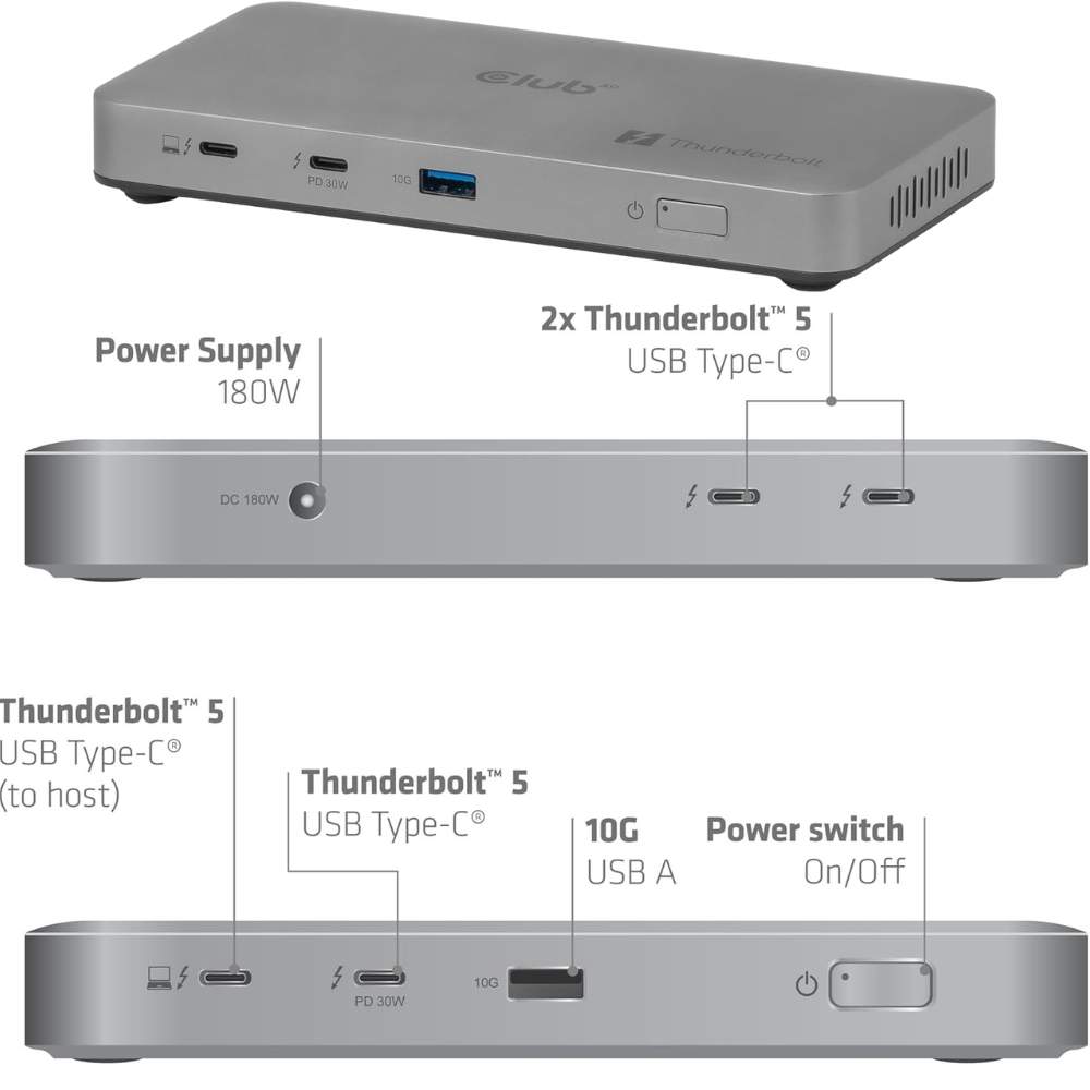 Club 3D Thunderbolt 5ハブ