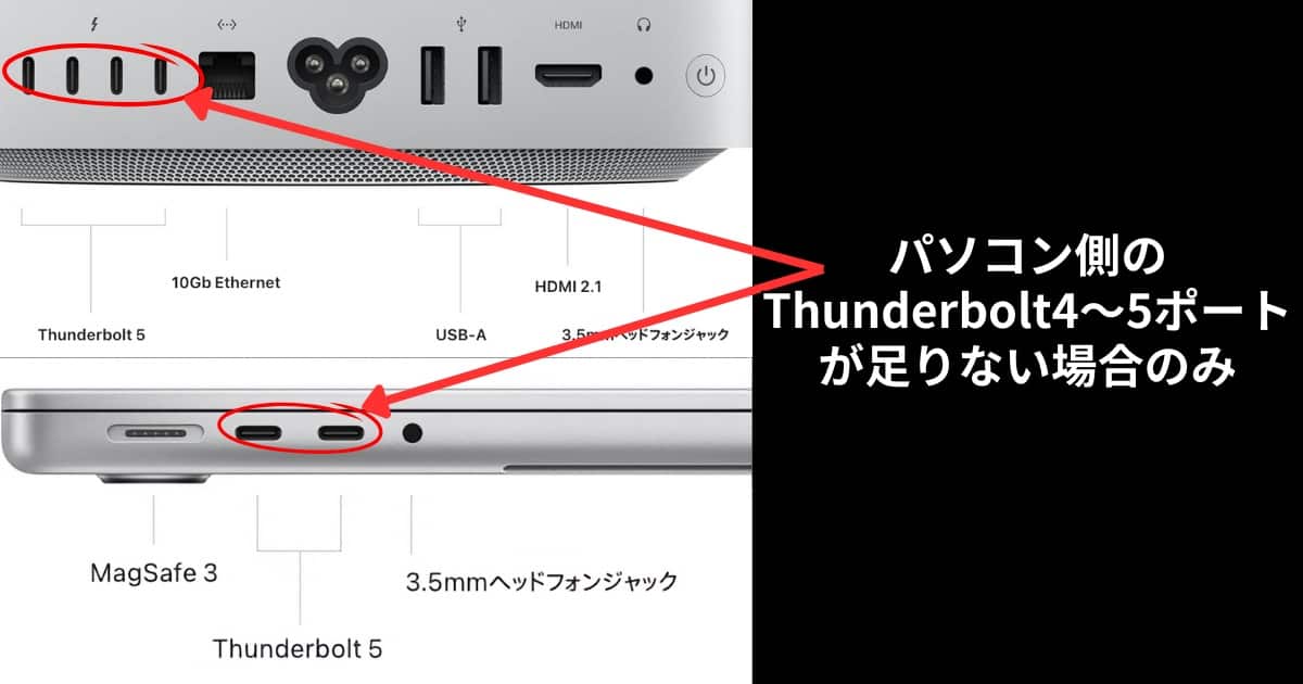 Thunderbolt 5ハブの必要性