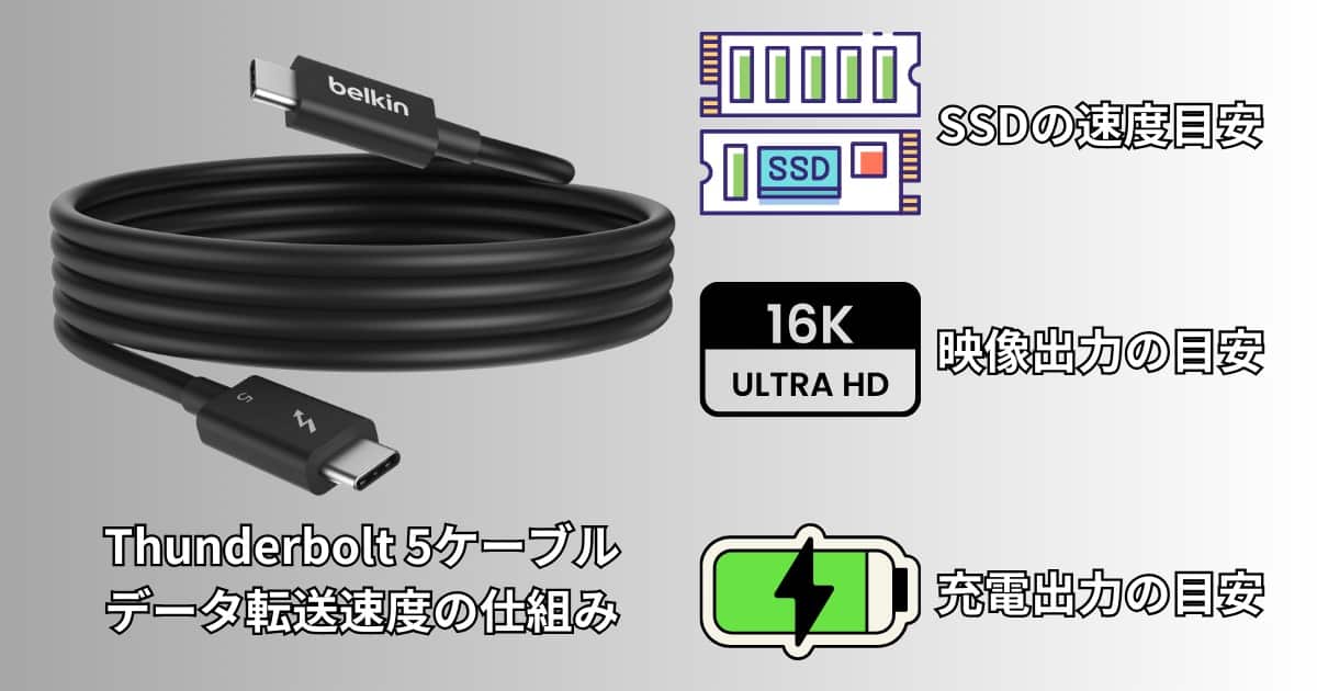 Thunderbolt 5ケーブルのスペック