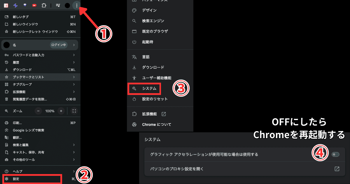 Chromeグラフィックアクセラレーション設定