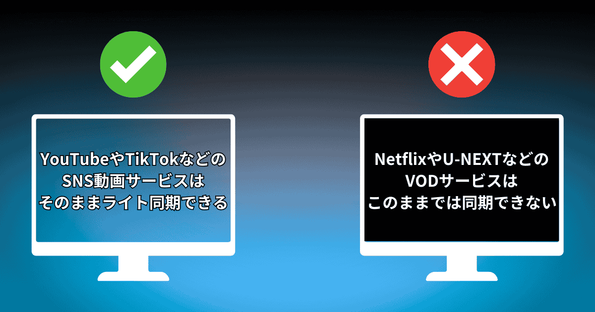 Hue Syncアプリ映像同期