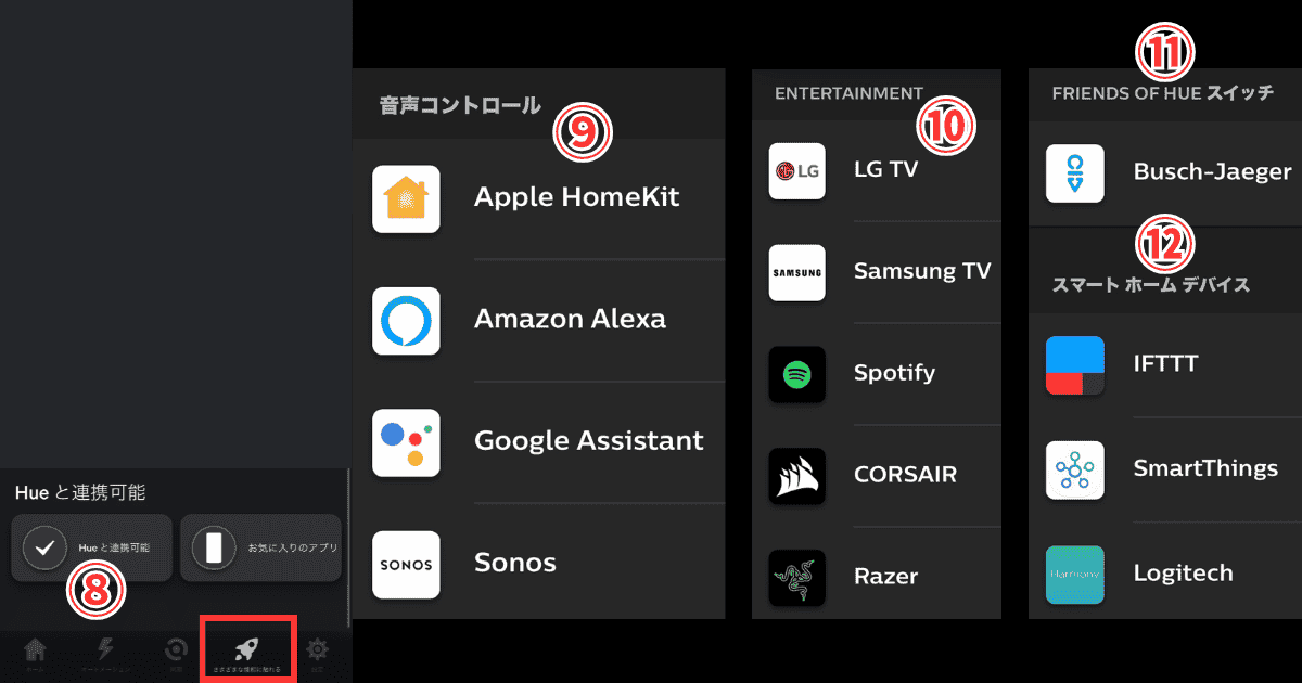 Philips Hueブリッジ 連携可能アプリ