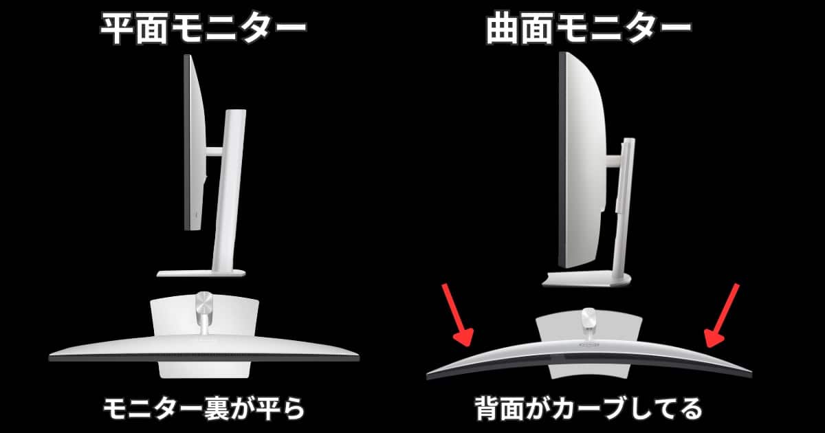 モニター背面形状
