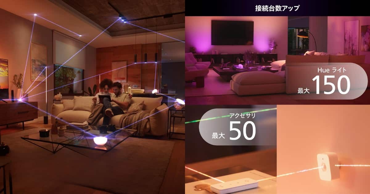 Philips Hueブリッジ Pro 制御台数