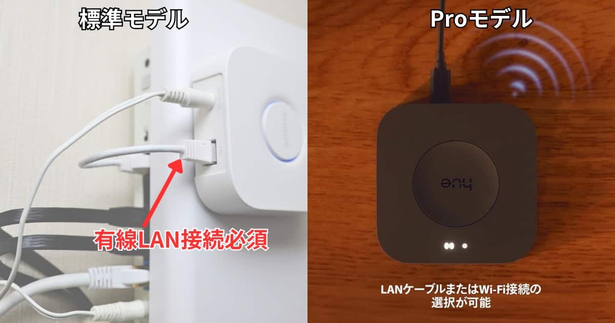 Philips Hueブリッジ Pro Wi-Fi対応