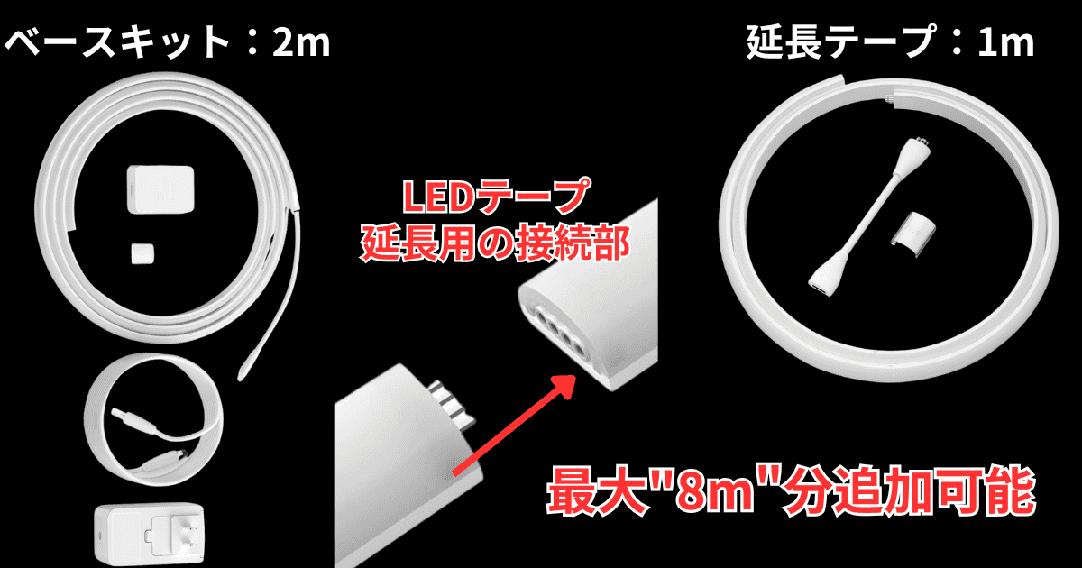 Philips Hue グラデーション LEDテープライト 延長範囲