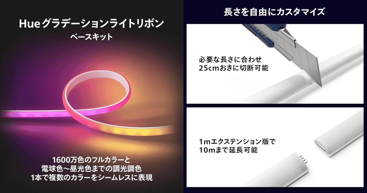 Philips Hue グラデーション LEDテープライト スペック