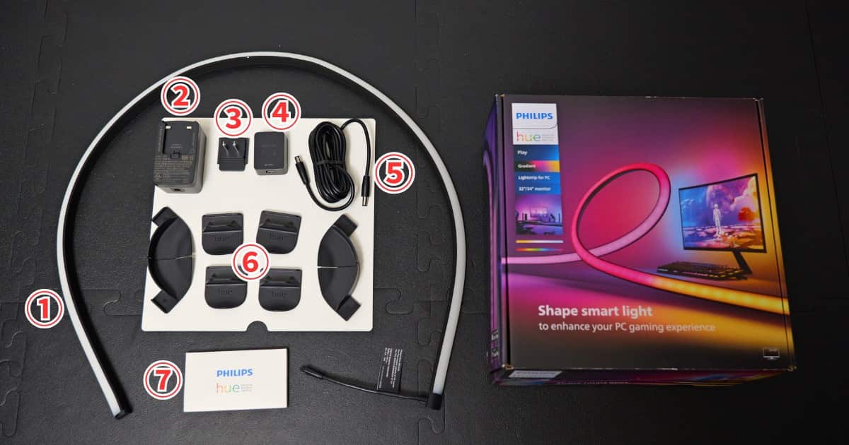 Philips Hue PCライトリボン 付属品