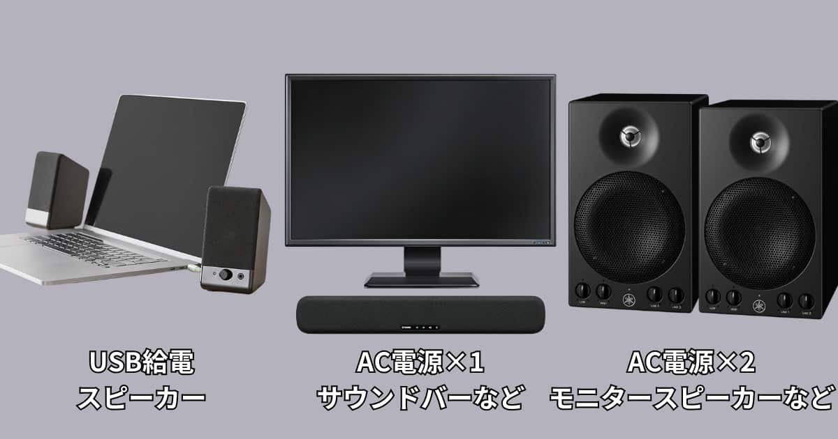 外部スピーカー電源タイプ