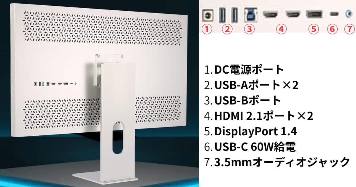 Yogaes ProSight IPS 搭載ポート