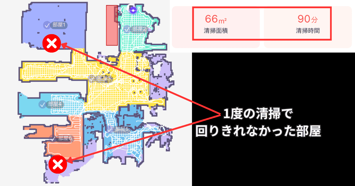 SwitchBot K11+ 清掃範囲