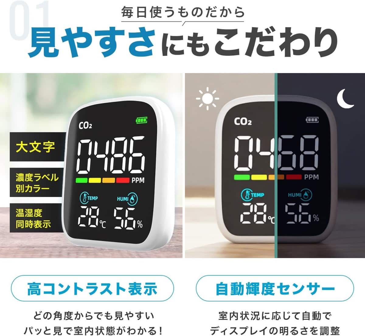 FiedNew 二酸化炭素濃度計