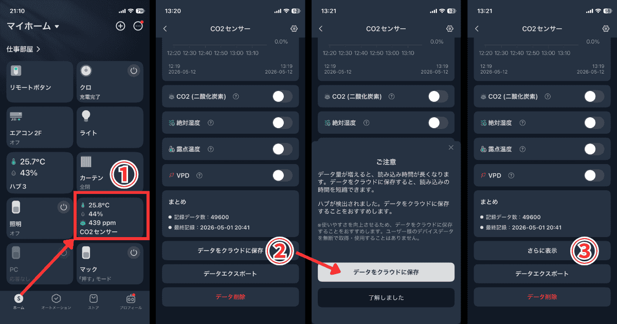 SwitchBot CO2センサー データをクラウド保存