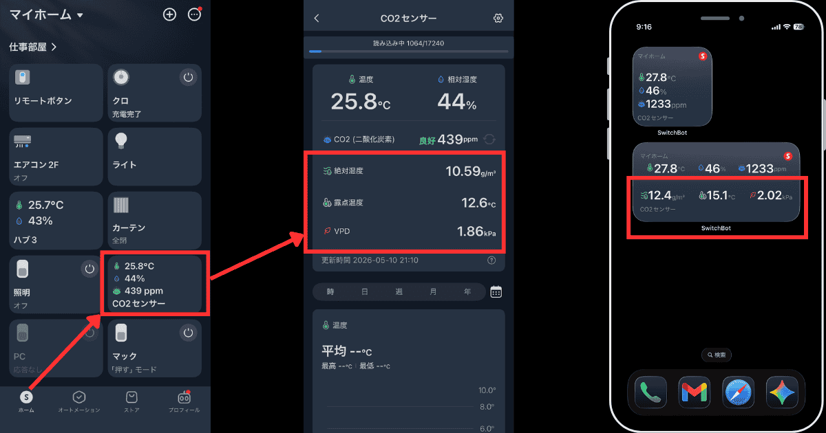 SwitchBot CO2センサー詳細表示