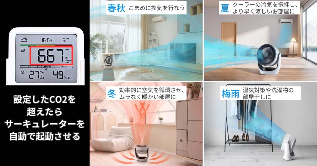 SwitchBot CO2センサー サーキュレーター連携
